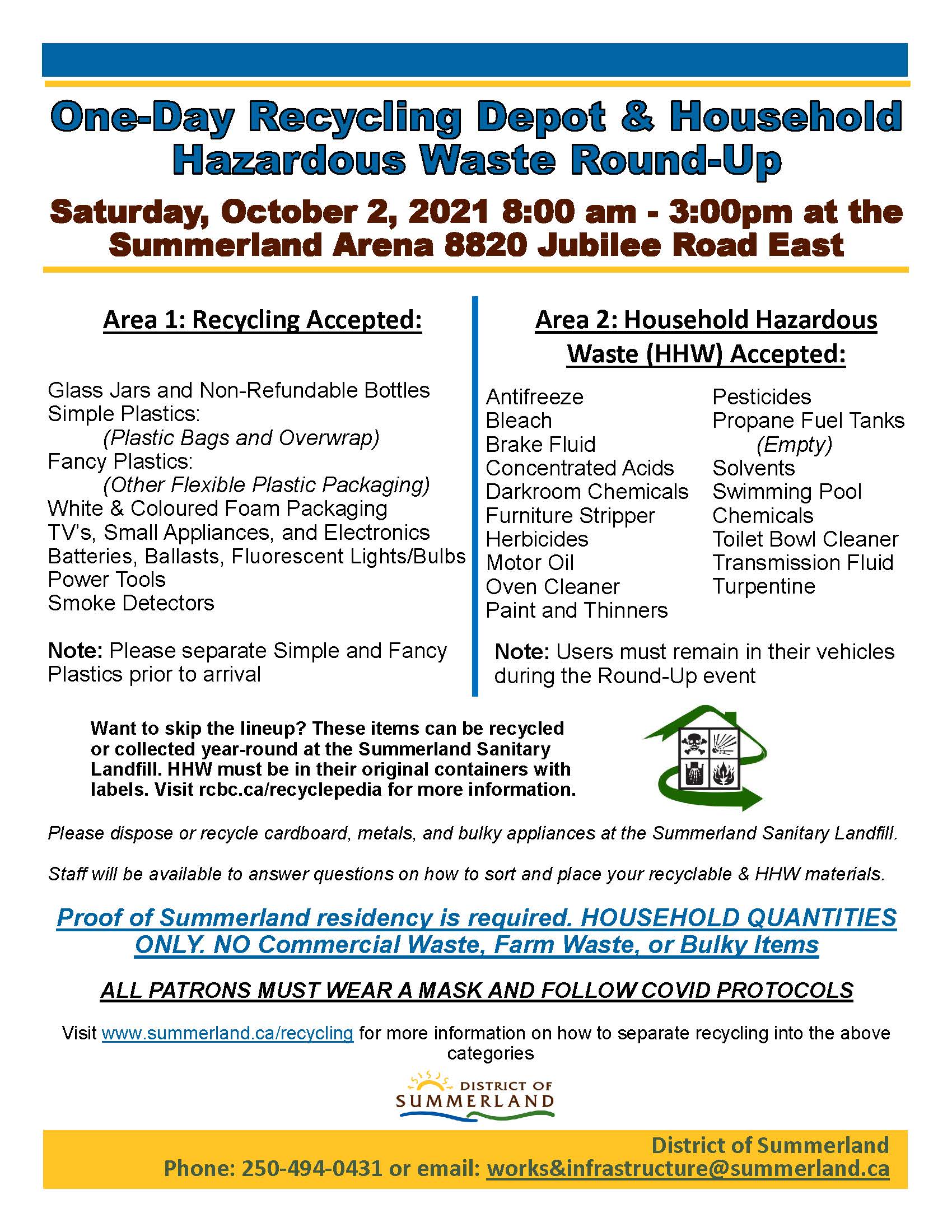 1 Day Recycling - Oct 2-2021