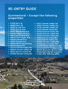 5. Summerland Final