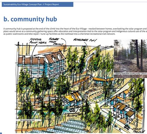 Eco-village community hub