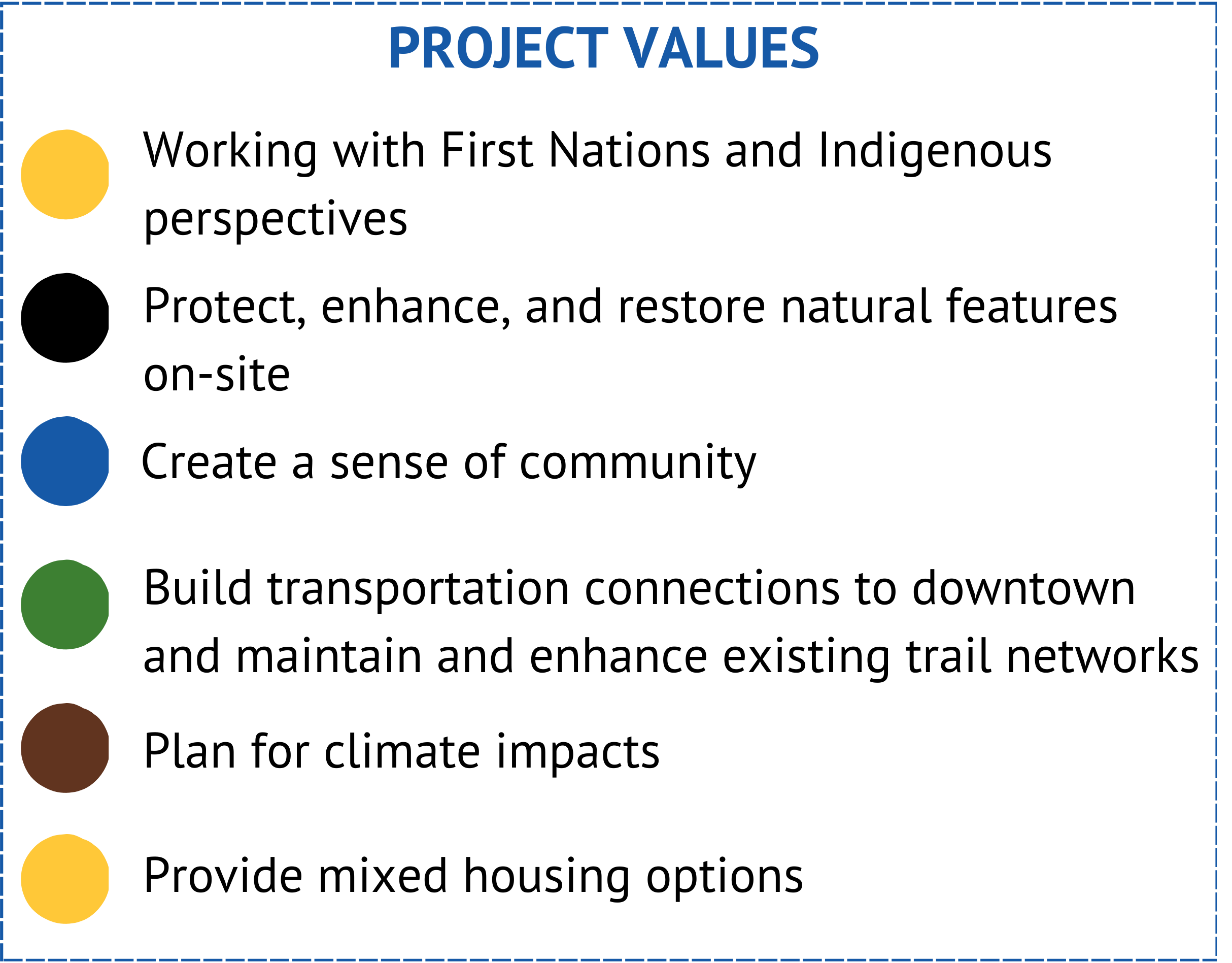 Eco-Village Conceptual Plan (15)