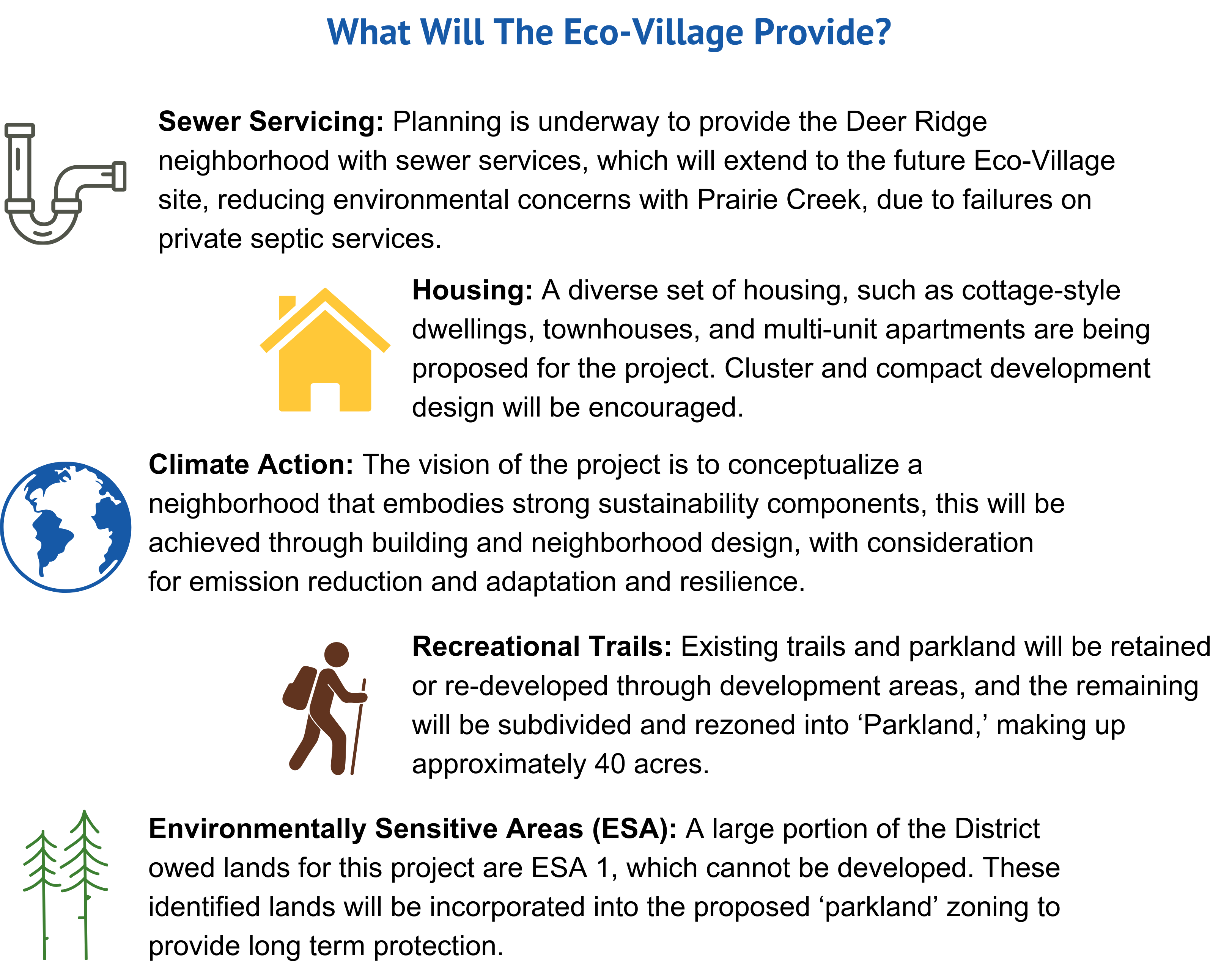 Eco-Village Conceptual Plan (19)
