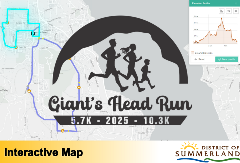 GiantsHeadRun2025