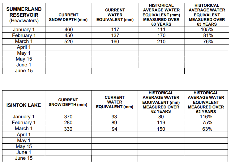 Screenshot 2026-03-02 132008