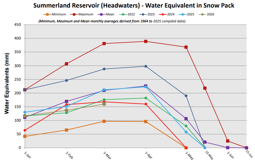 Screenshot 2026-03-02 132204