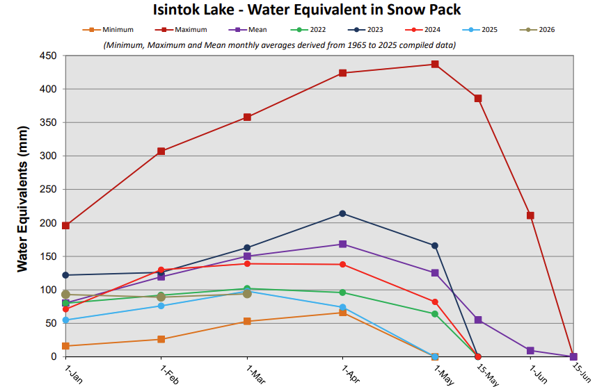 Screenshot 2026-03-02 132234