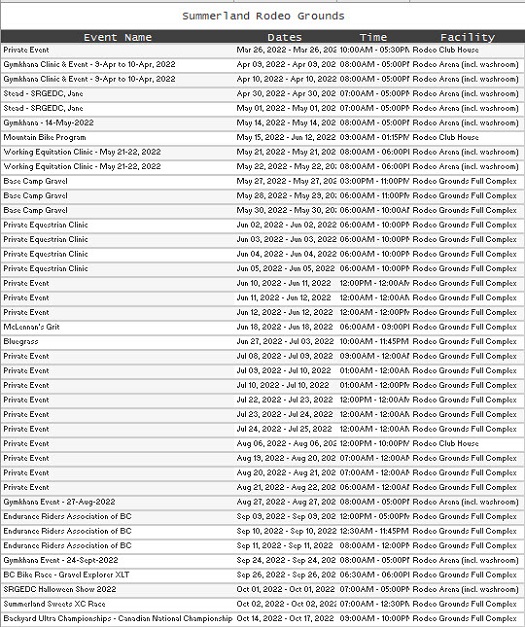Rodeo Grounds Facility Schedule as of March 24, 2022 Rodeo Grounds Facility Schedule as of March 24, 2022