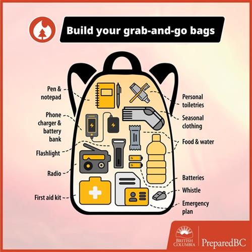 Build your grab and go bag photo