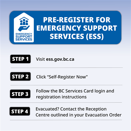 Pre-register for ESS graphic